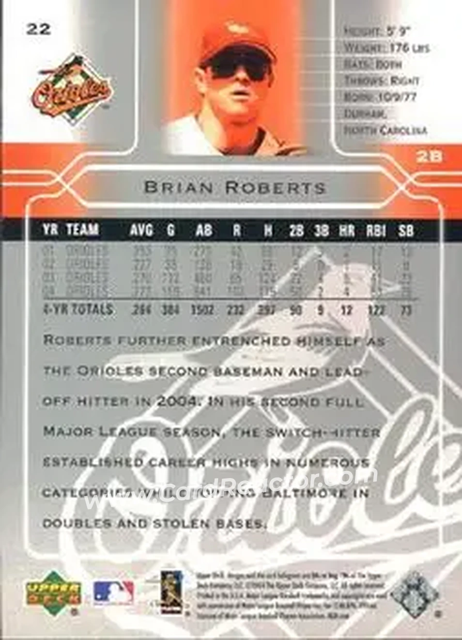 2005 Upper Deck #22 - Brian Roberts - Baltimore Orioles - Back