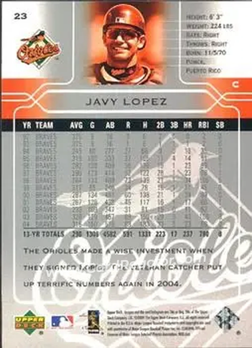 2005 Upper Deck #23 - Javier Lopez - Baltimore Orioles - Back