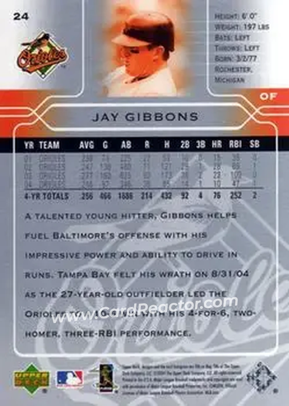 2005 Upper Deck #24 - Jay Gibbons - Baltimore Orioles - Back