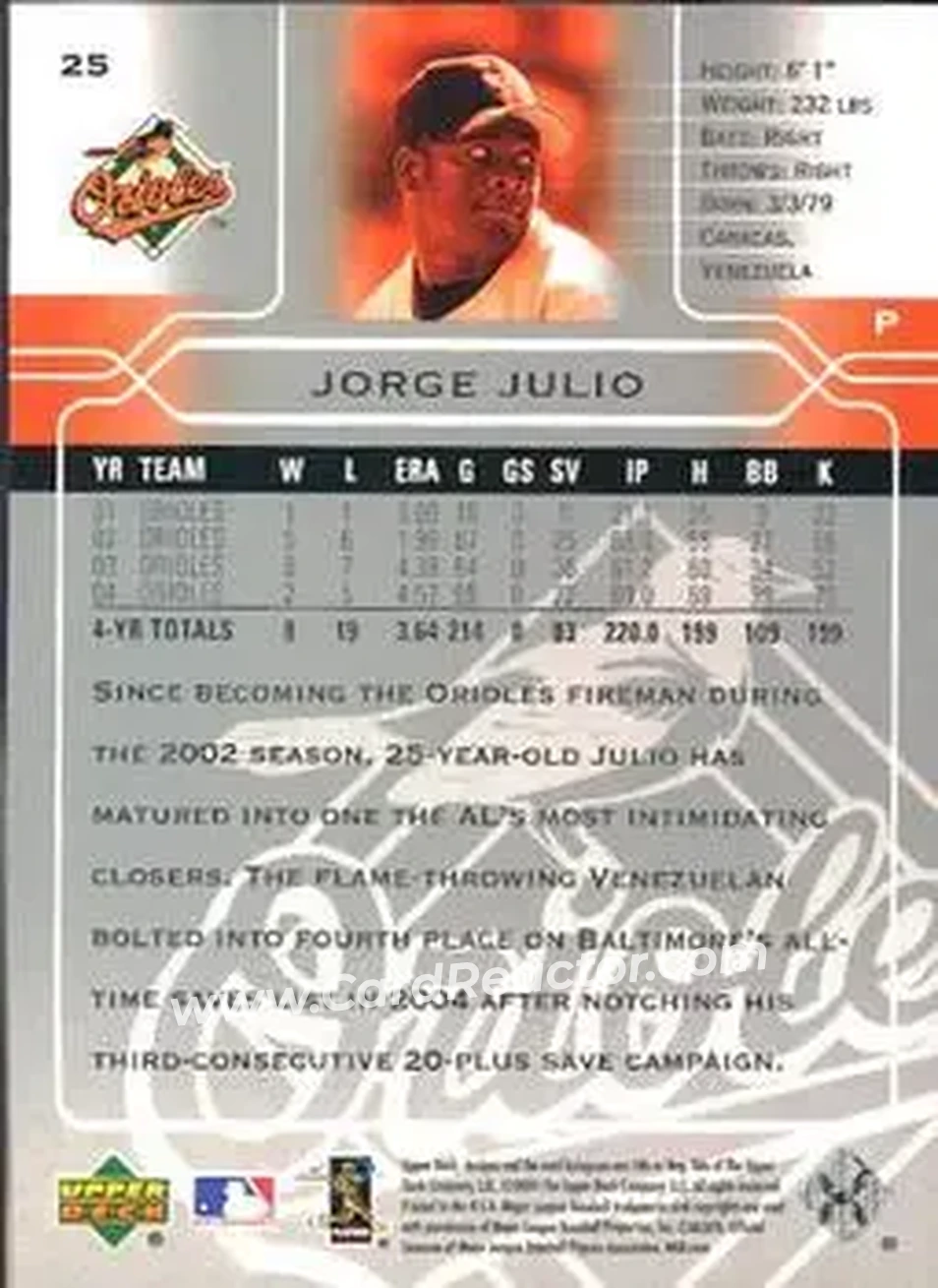 2005 Upper Deck #25 - Jorge Julio - Baltimore Orioles - Back