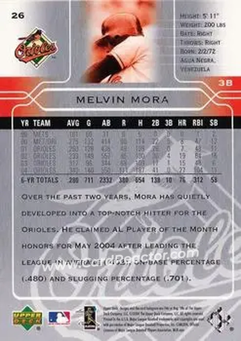 2005 Upper Deck #26 - Melvin Mora - Baltimore Orioles - Back