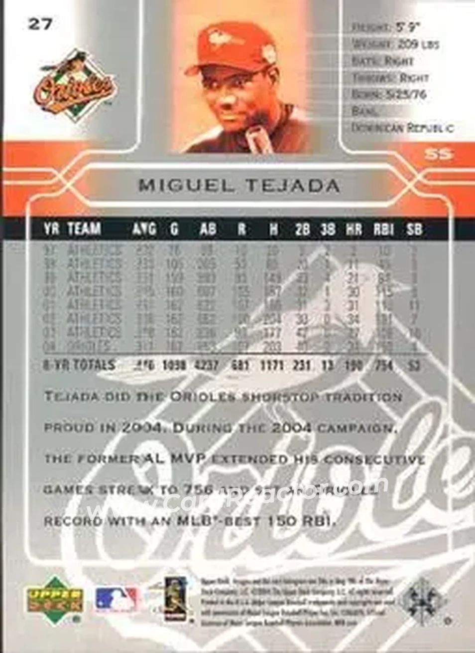2005 Upper Deck #27 - Miguel Tejada - Baltimore Orioles - Back
