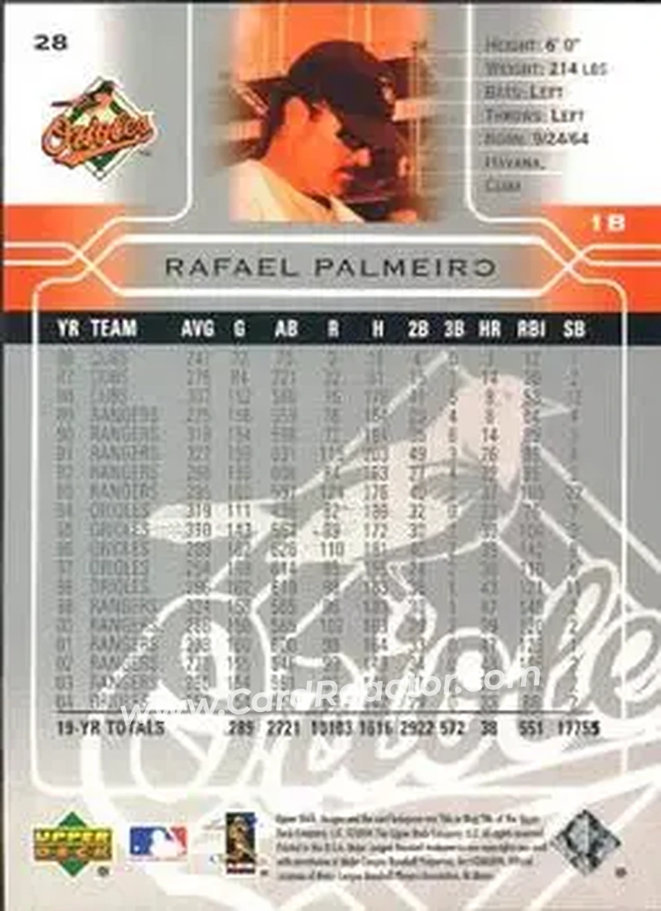 2005 Upper Deck #28 - Rafael Palmeiro - Baltimore Orioles - Back