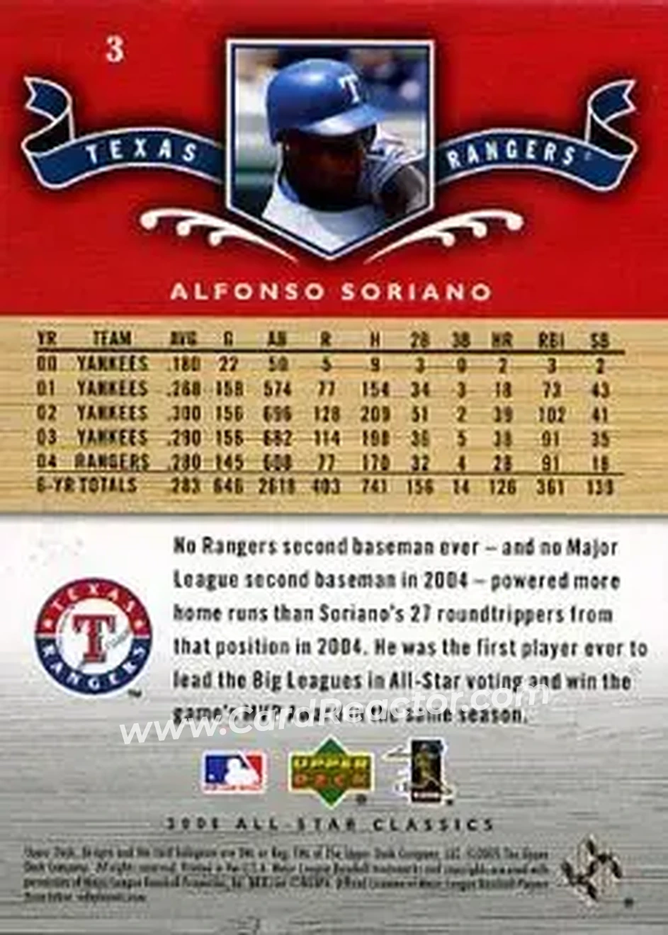 2005 Upper Deck All-Star Classics #3 - Alfonso Soriano - Texas Rangers - Back