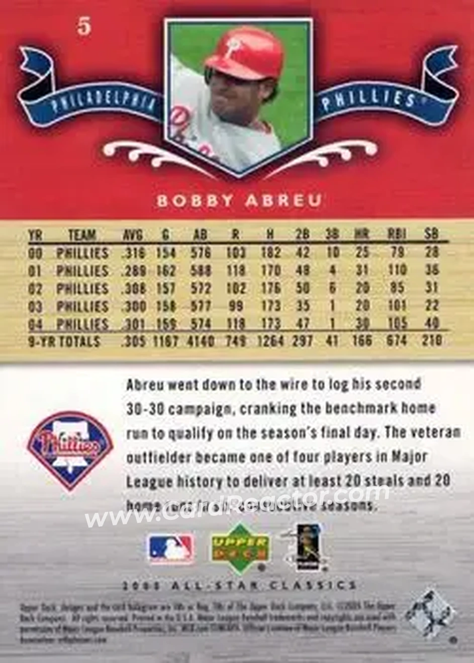 2005 Upper Deck All-Star Classics #5 - Bob Abreu - Philadelphia Phillies - Back