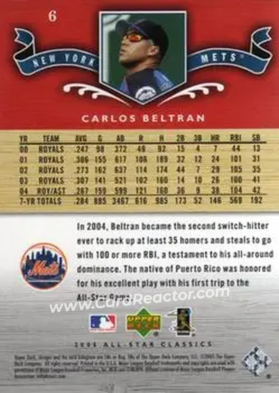 2005 Upper Deck All-Star Classics #6 - Carlos Beltran - New York Mets - Back