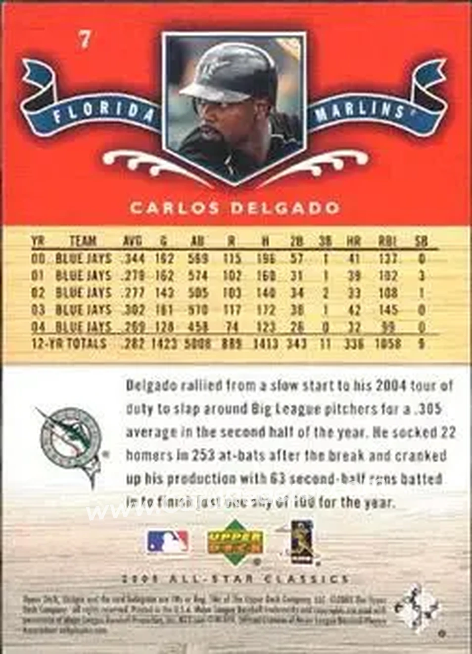 2005 Upper Deck All-Star Classics #7 - Carlos Delgado - Florida Marlins - Back