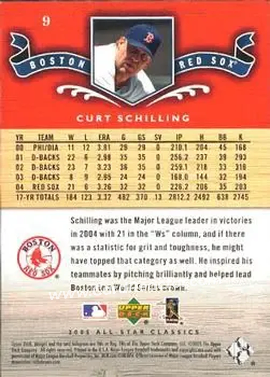 2005 Upper Deck All-Star Classics #9 - Curt Schilling - Boston Red Sox - Back