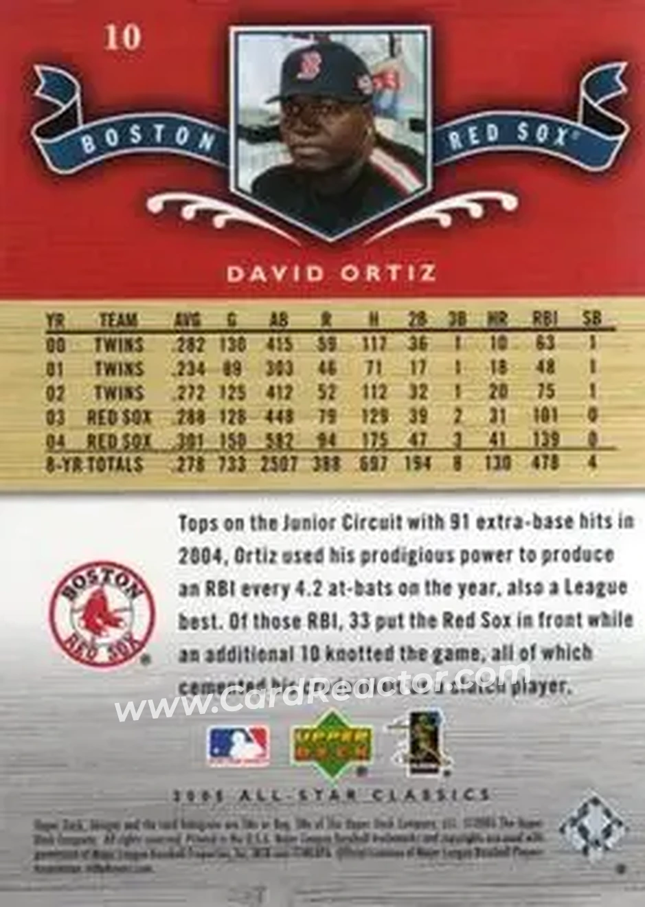 2005 Upper Deck All-Star Classics #10 - David Ortiz - Boston Red Sox - Back