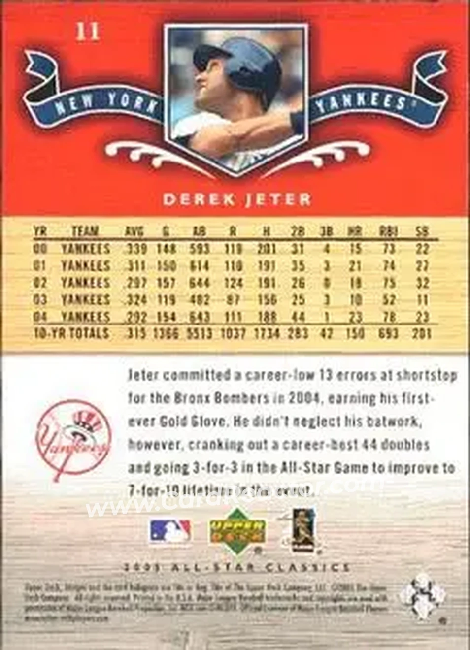 2005 Upper Deck All-Star Classics #11 - Derek Jeter - New York Yankees - Back