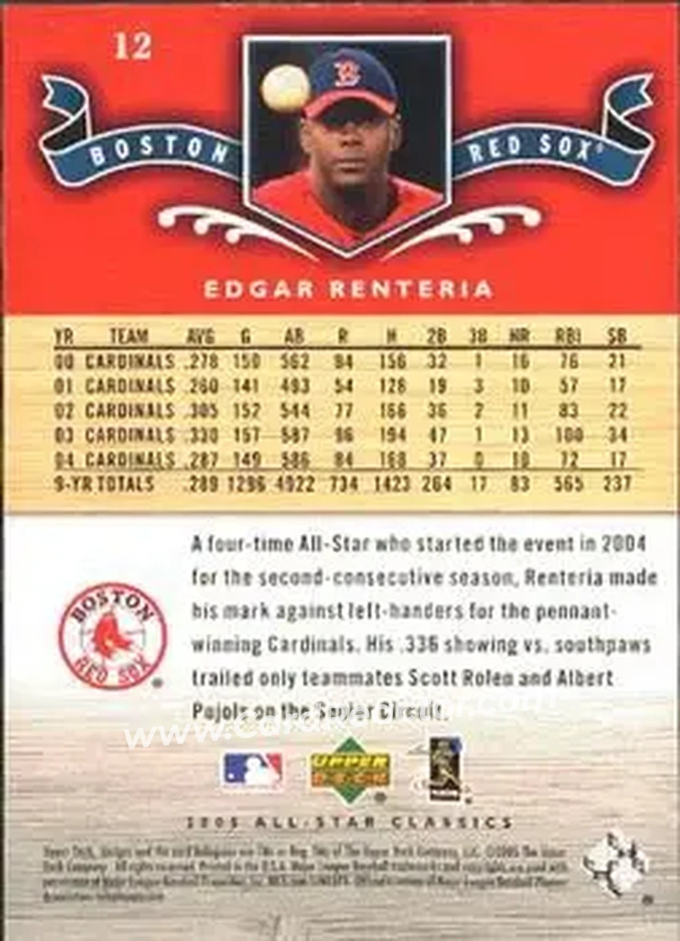 2005 Upper Deck All-Star Classics #12 - Edgar Renteria - Boston Red Sox - Back 2005 Upper Deck All-Star Classics #12 - Edgar Renteria - Boston Red Sox - Back