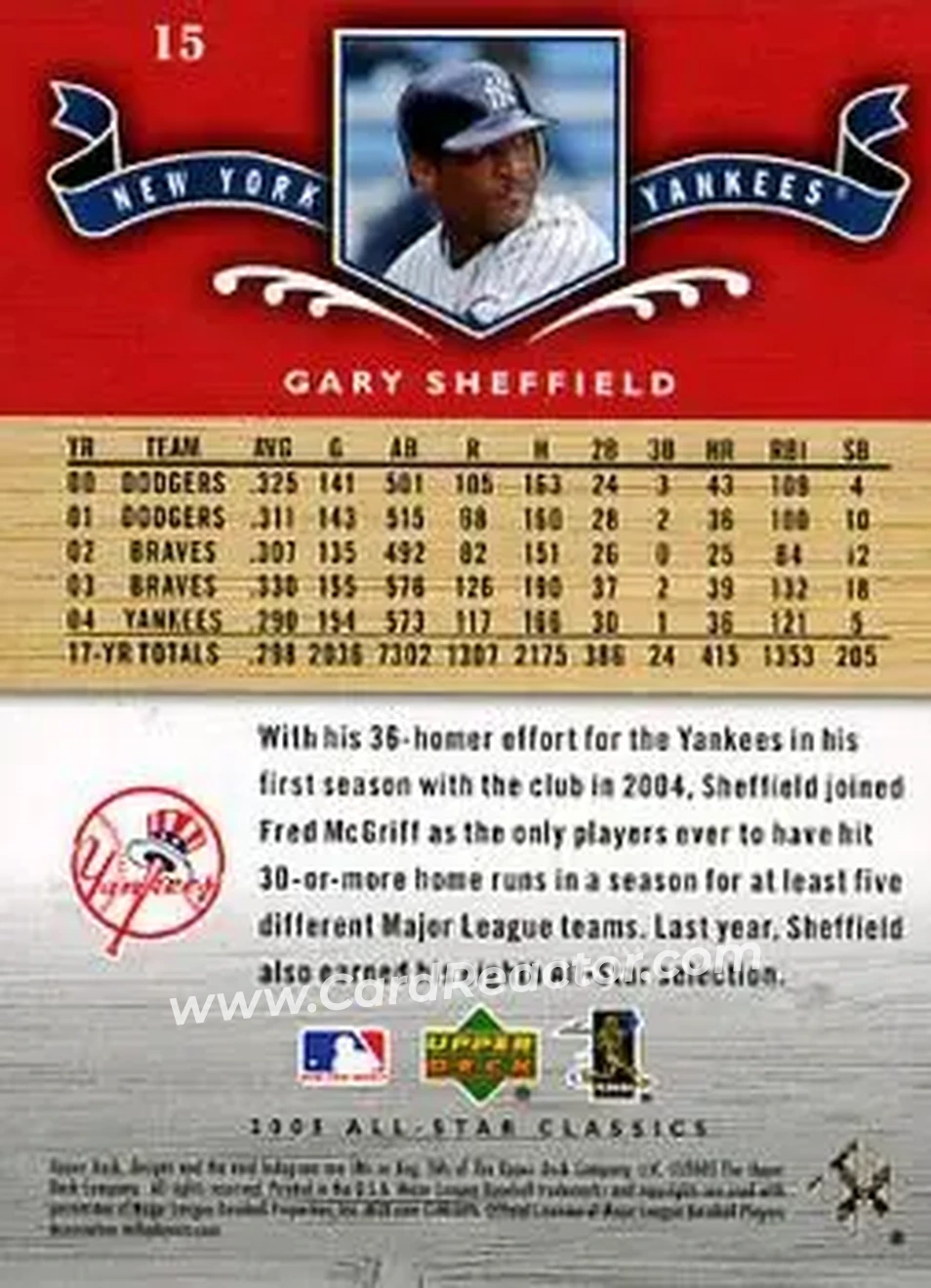 2005 Upper Deck All-Star Classics #15 - Gary Sheffield - New York Yankees - Back