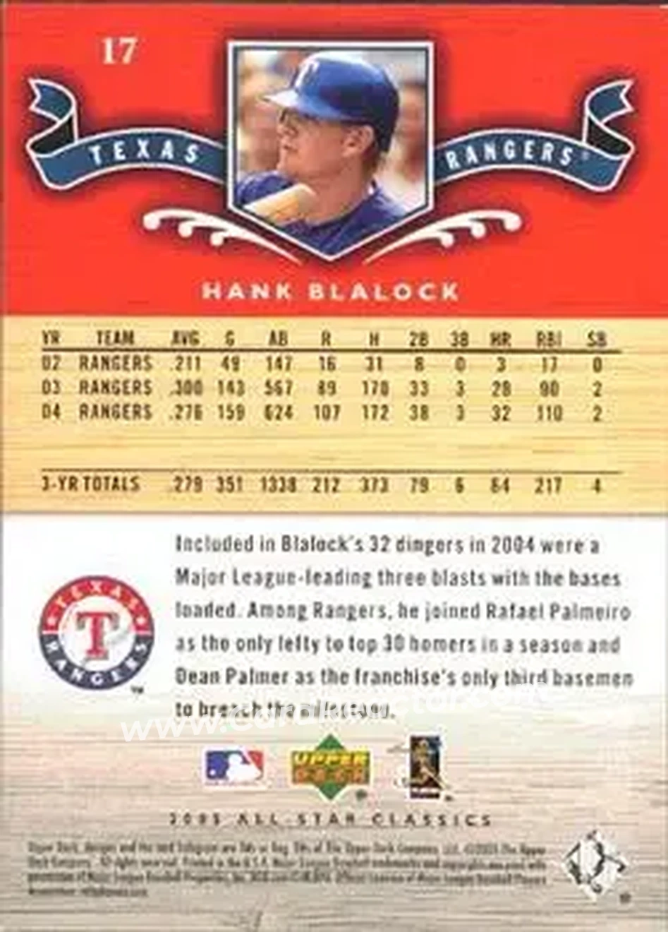 2005 Upper Deck All-Star Classics #17 - Hank Blalock - Texas Rangers - Back
