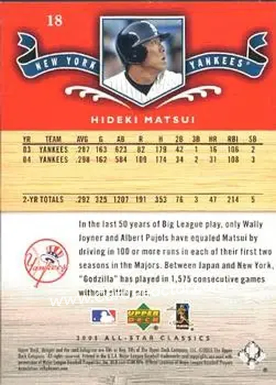 2005 Upper Deck All-Star Classics #18 - Hideki Matsui - New York Yankees - Back