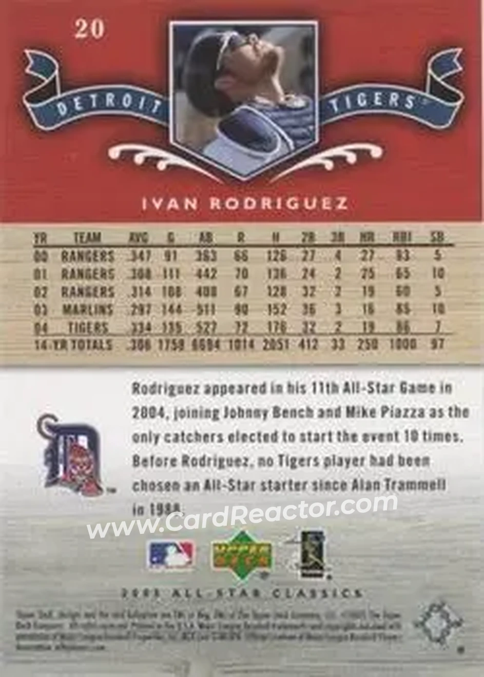 2005 Upper Deck All-Star Classics #20 - Ivan Rodriguez - Detroit Tigers - Back