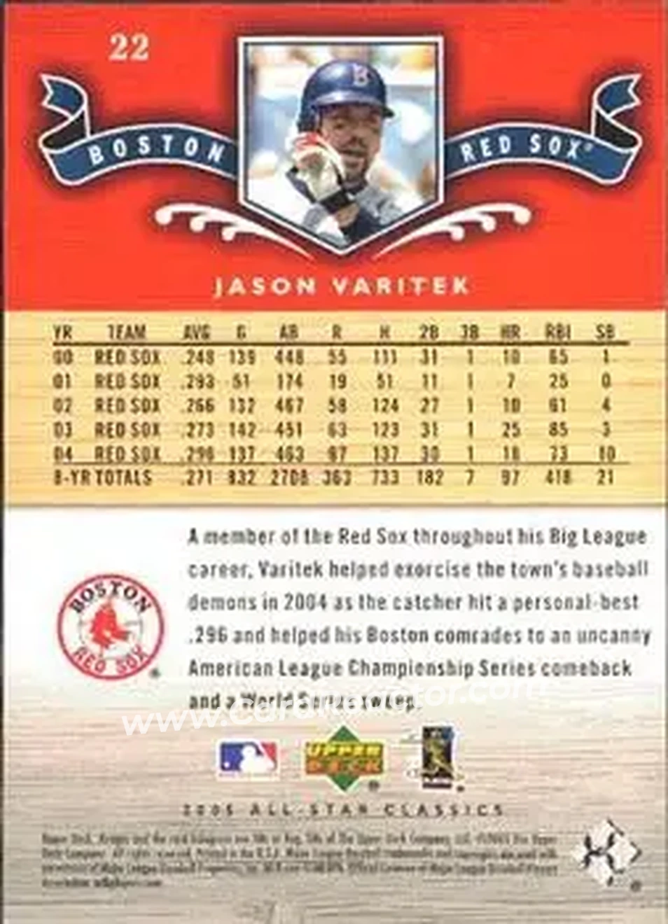 2005 Upper Deck All-Star Classics #22 - Jason Varitek - Boston Red Sox - Back