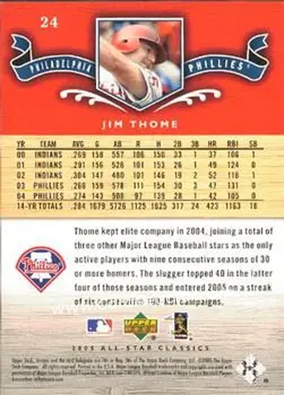 2005 Upper Deck All-Star Classics #24 - Jim Thome - Philadelphia Phillies - Back 2005 Upper Deck All-Star Classics #24 - Jim Thome - Philadelphia Phillies - Back