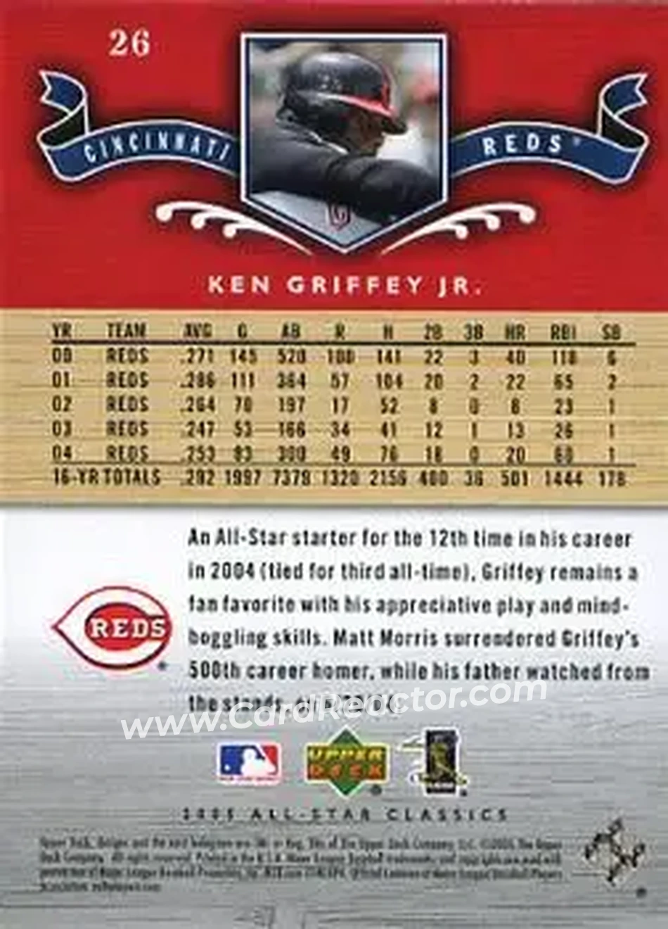 2005 Upper Deck All-Star Classics #26 - Ken Griffey Jr. - Cincinnati Reds - Back