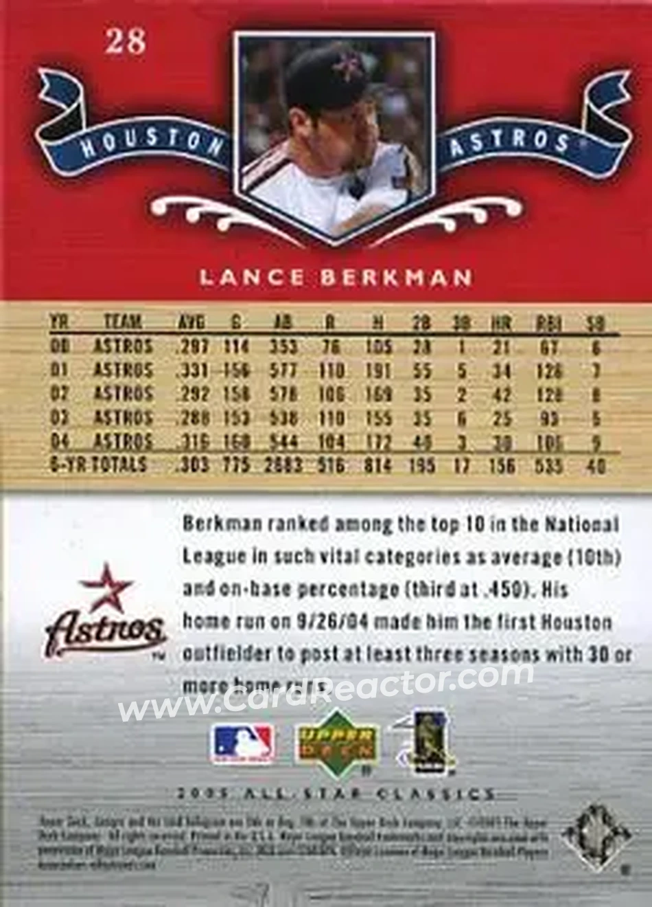 2005 Upper Deck All-Star Classics #28 - Lance Berkman - Houston Astros - Back