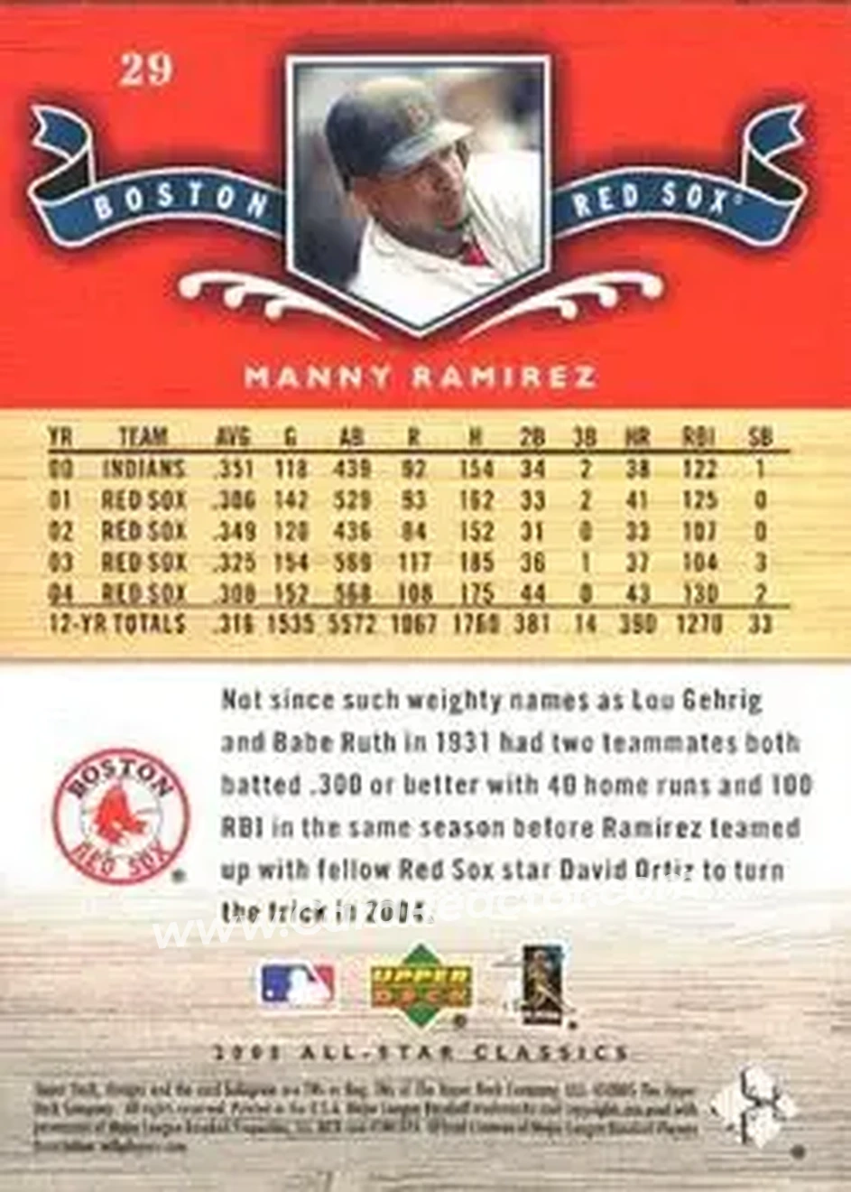 2005 Upper Deck All-Star Classics #29 - Manny Ramirez - Boston Red Sox - Back