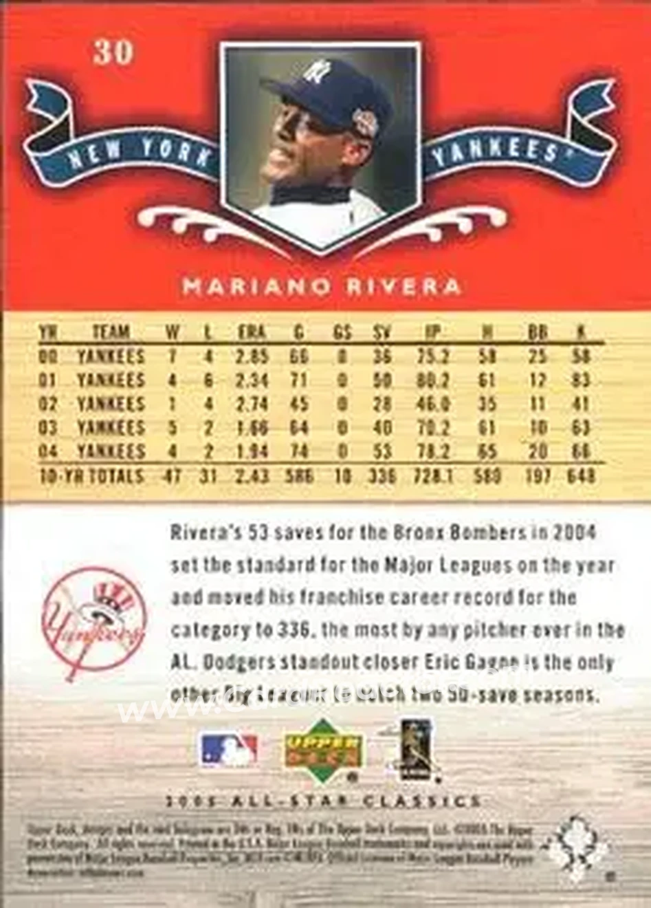 2005 Upper Deck All-Star Classics #30 - Mariano Rivera - New York Yankees - Back