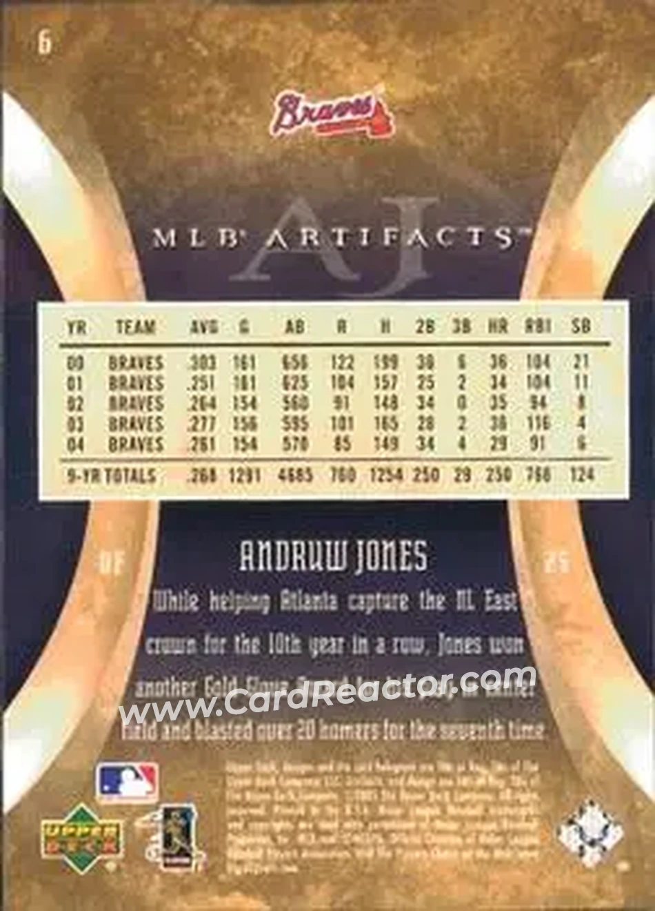 2005 Upper Deck Artifacts #6 - Andruw Jones - Atlanta Braves - Back