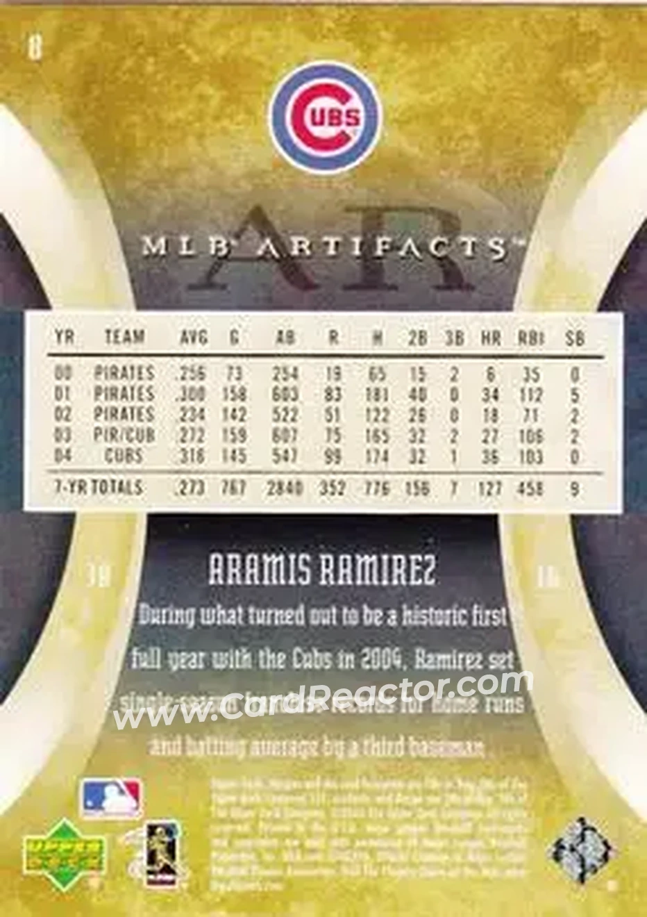 2005 Upper Deck Artifacts #8 - Aramis Ramirez - Chicago Cubs - Back