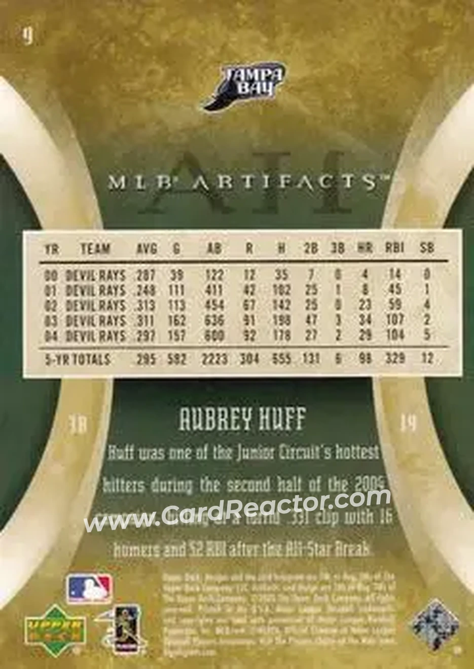 2005 Upper Deck Artifacts #9 - Aubrey Huff - Tampa Bay Devil Rays - Back
