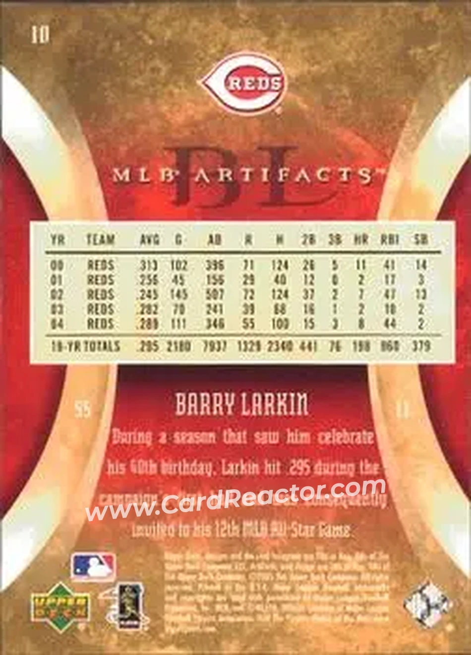 2005 Upper Deck Artifacts #10 - Barry Larkin - Cincinnati Reds - Back