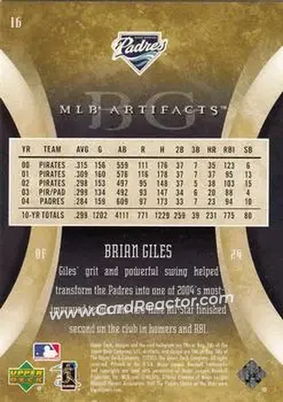 2005 Upper Deck Artifacts #16 - Brian Giles - San Diego Padres - Back