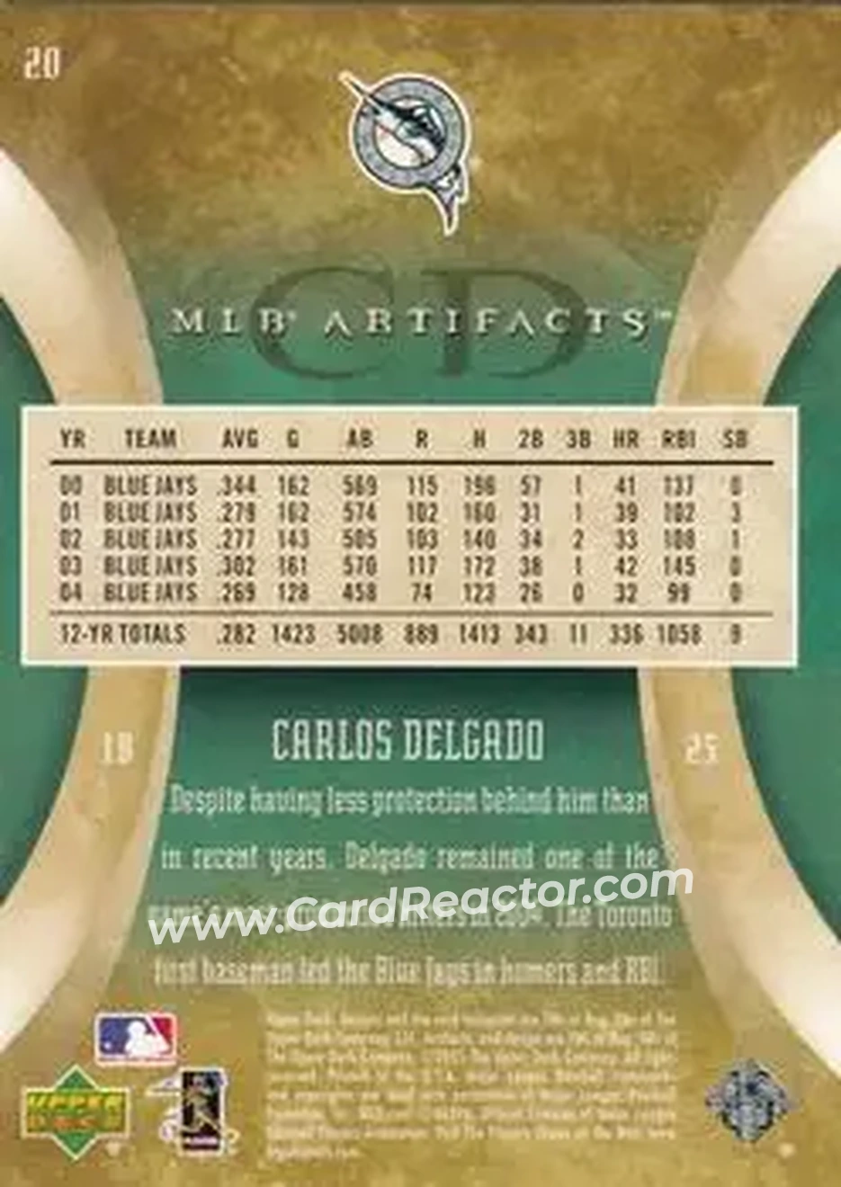 2005 Upper Deck Artifacts #20 - Carlos Delgado - Florida Marlins - Back