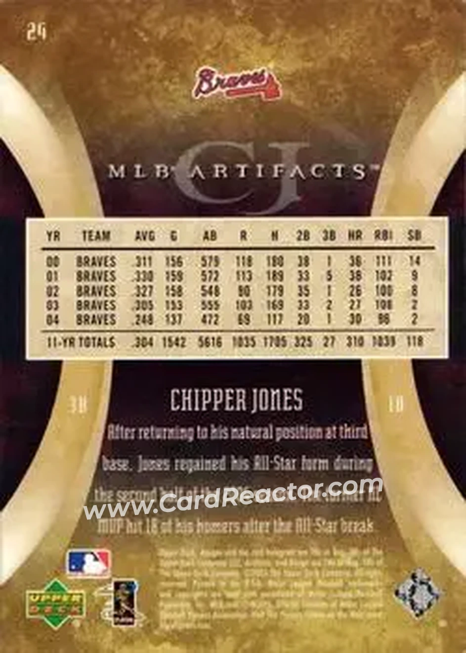 2005 Upper Deck Artifacts #24 - Chipper Jones - Atlanta Braves - Back 2005 Upper Deck Artifacts #24 - Chipper Jones - Atlanta Braves - Back