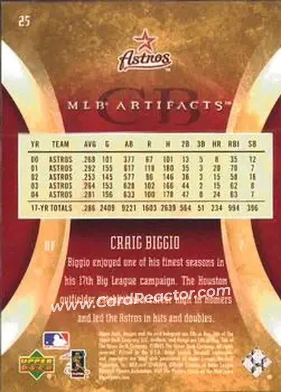 2005 Upper Deck Artifacts #25 - Craig Biggio - Houston Astros - Back