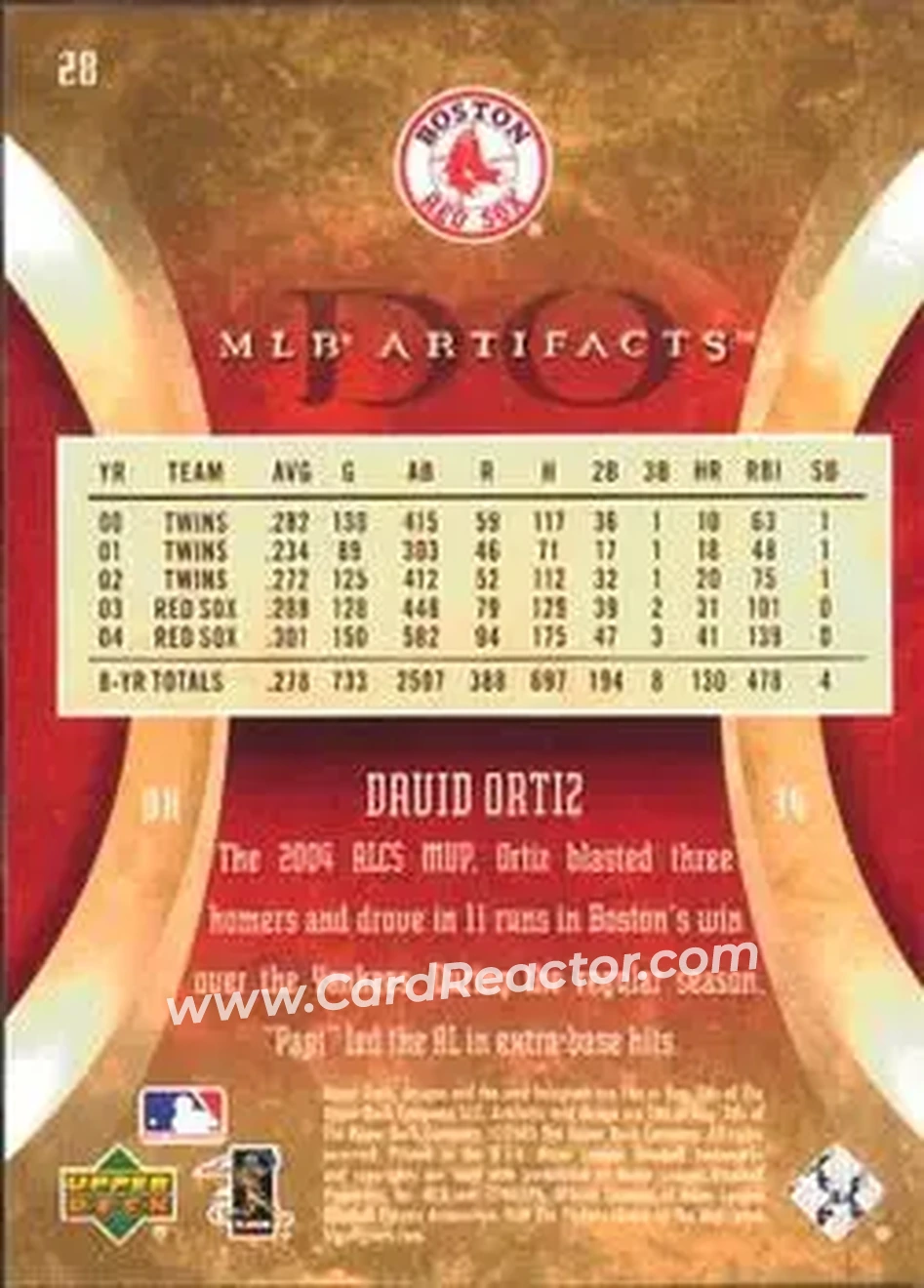 2005 Upper Deck Artifacts #28 - David Ortiz - Boston Red Sox - Back