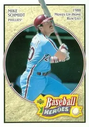 2005 Upper Deck Baseball Heroes #44 - Mike Schmidt - Philadelphia Phillies