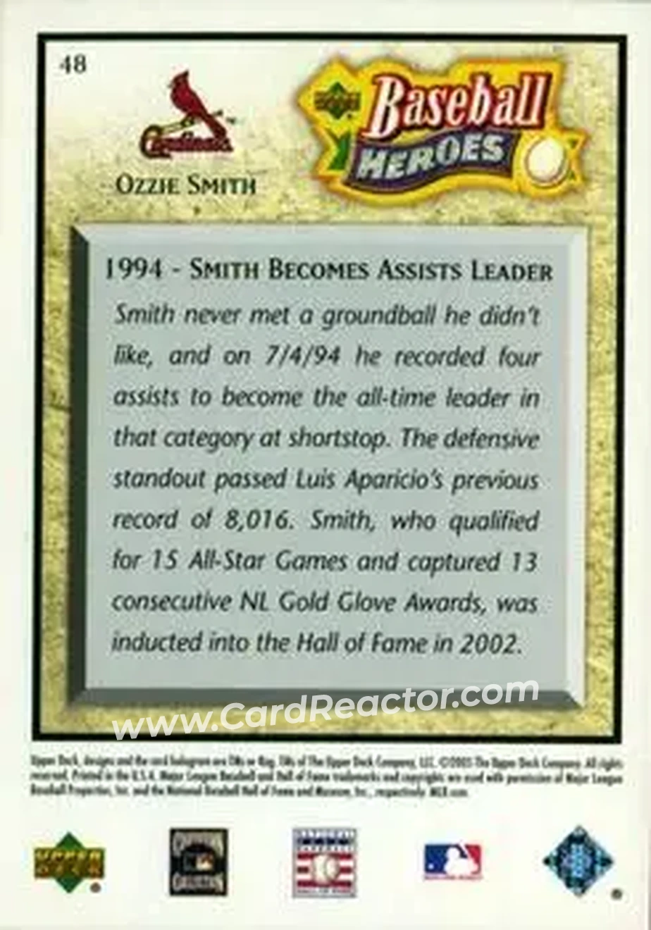 2005 Upper Deck Baseball Heroes #48 - Ozzie Smith - St. Louis Cardinals - Back