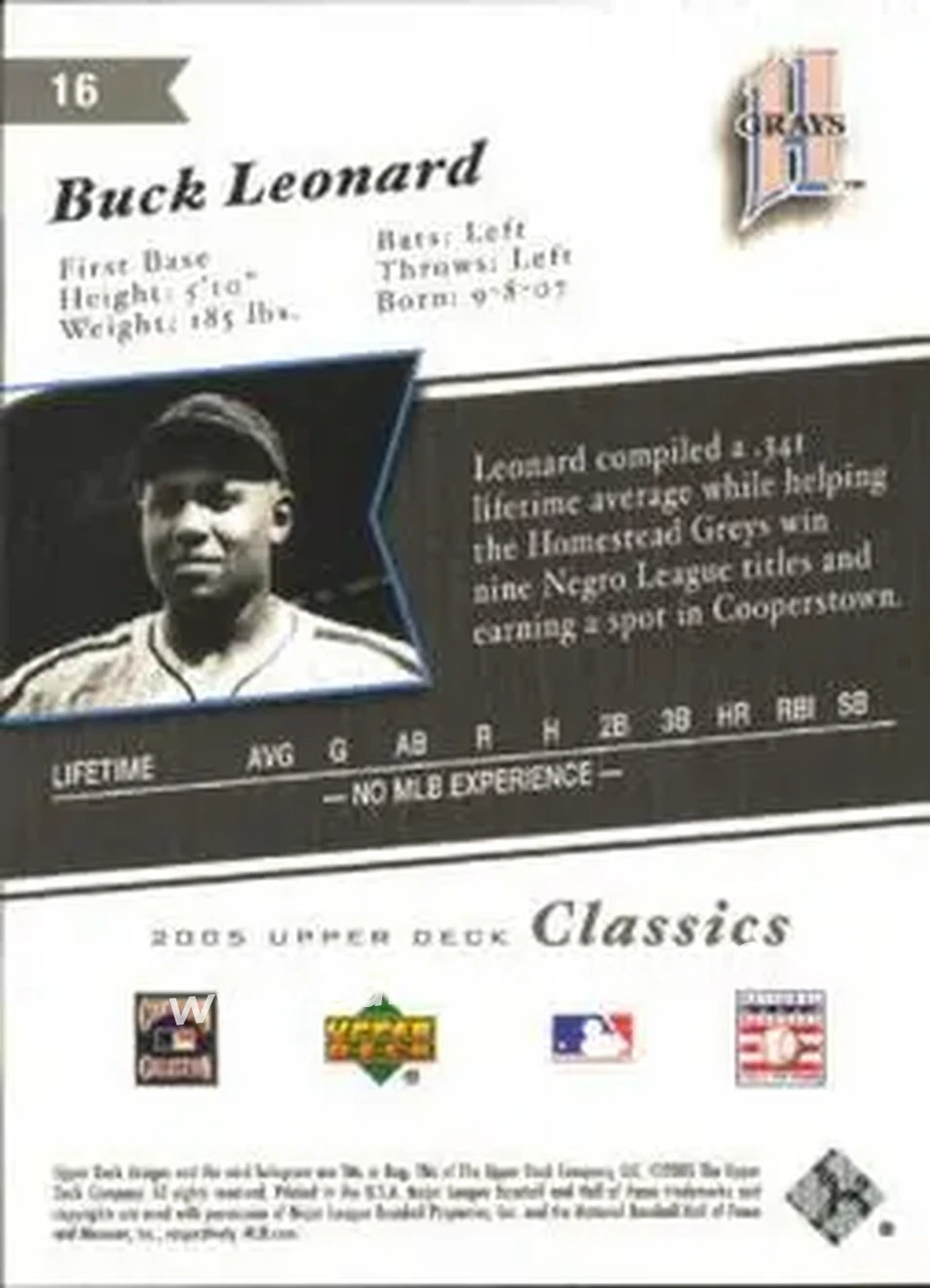 2005 Upper Deck Classics #16 - Buck Leonard - Homestead Grays - Back