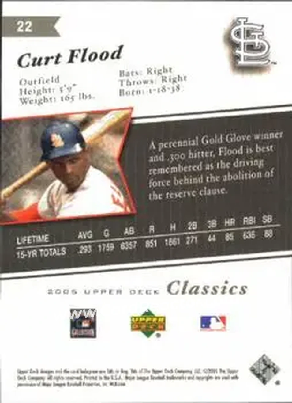 2005 Upper Deck Classics #22 - Curt Flood - St. Louis Cardinals - Back 2005 Upper Deck Classics #22 - Curt Flood - St. Louis Cardinals - Back