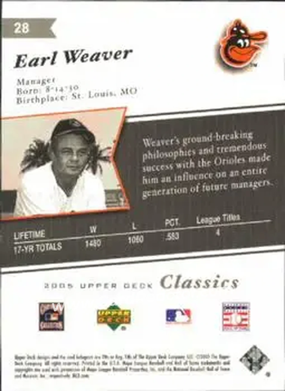 2005 Upper Deck Classics #28 - Earl Weaver - Baltimore Orioles - Back