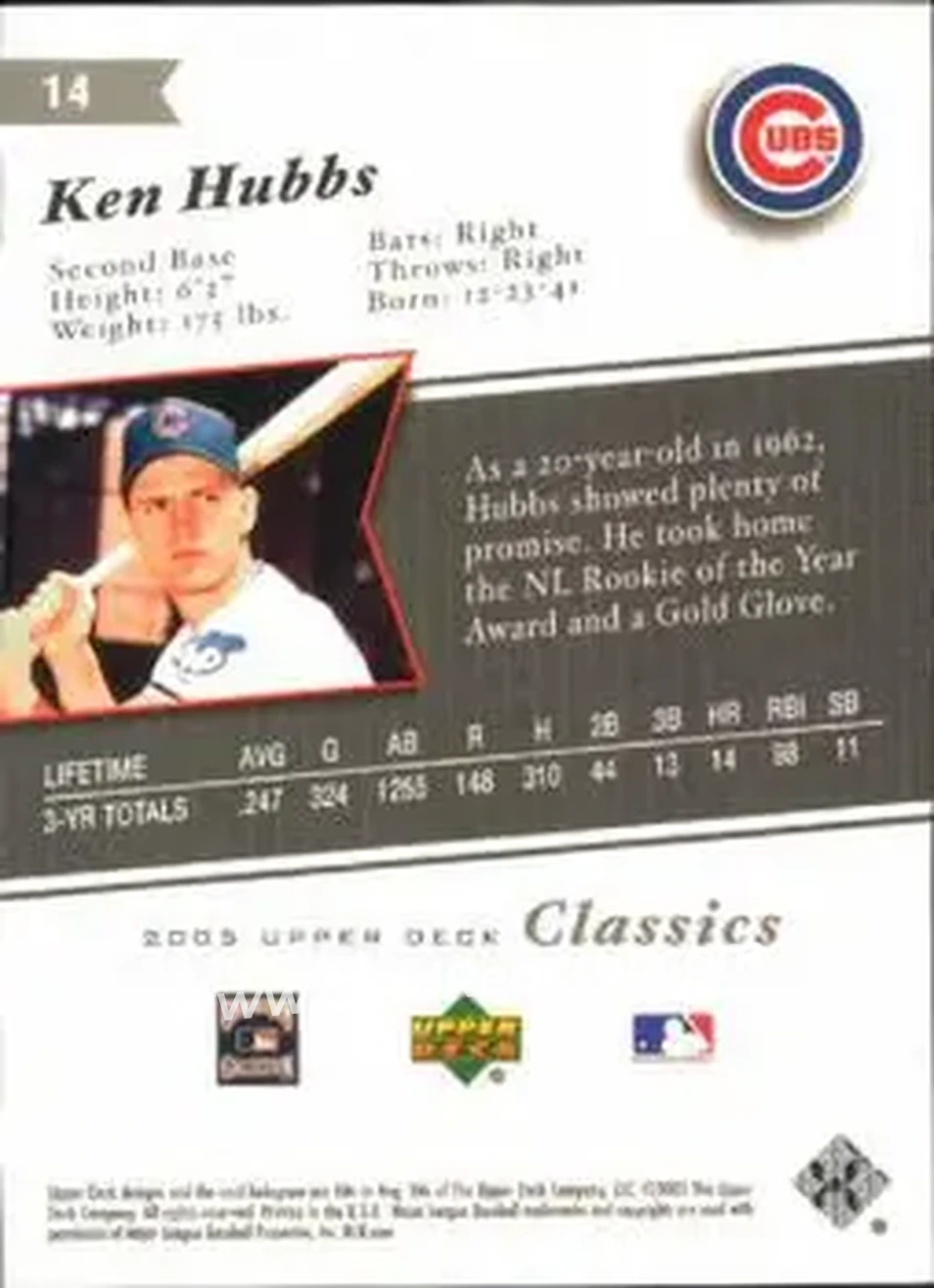 2005 Upper Deck Classics #14 - Ken Hubbs - Chicago Cubs - Back