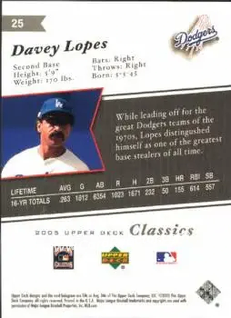2005 Upper Deck Classics #25 - Dave Lopes - Los Angeles Dodgers - Back 2005 Upper Deck Classics #25 - Dave Lopes - Los Angeles Dodgers - Back