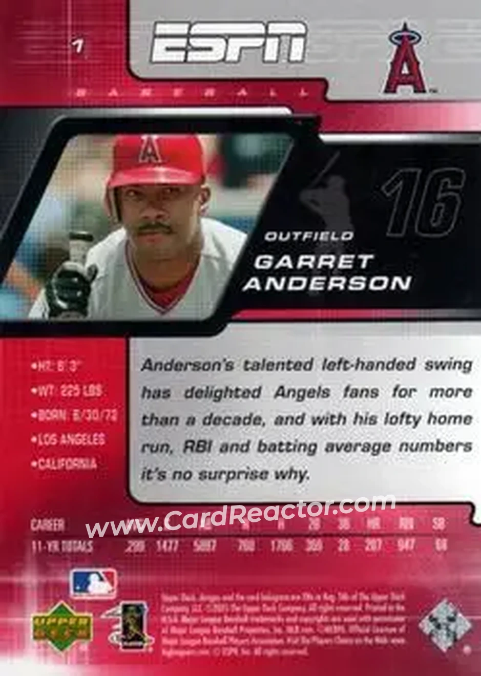 2005 Upper Deck ESPN #1 - Garret Anderson - Los Angeles Angels - Back