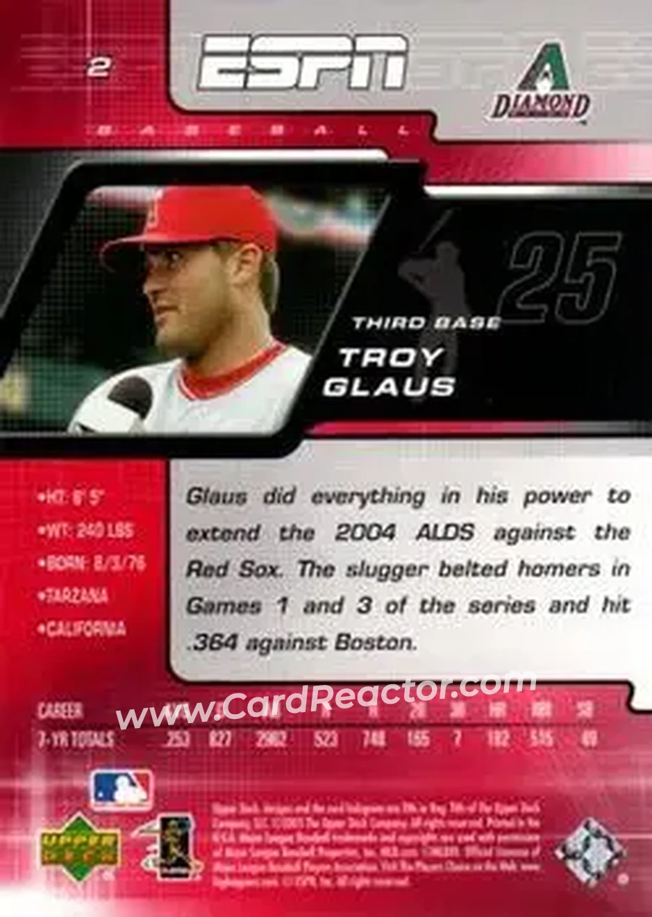 2005 Upper Deck ESPN #2 - Troy Glaus - Arizona Diamondbacks - Back