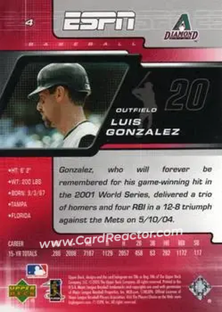 2005 Upper Deck ESPN #4 - Luis Gonzalez - Arizona Diamondbacks - Back