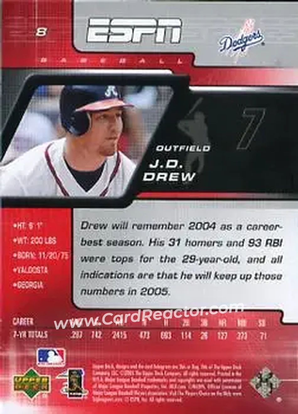 2005 Upper Deck ESPN #8 - J.D. Drew - Los Angeles Dodgers - Back 2005 Upper Deck ESPN #8 - J.D. Drew - Los Angeles Dodgers - Back