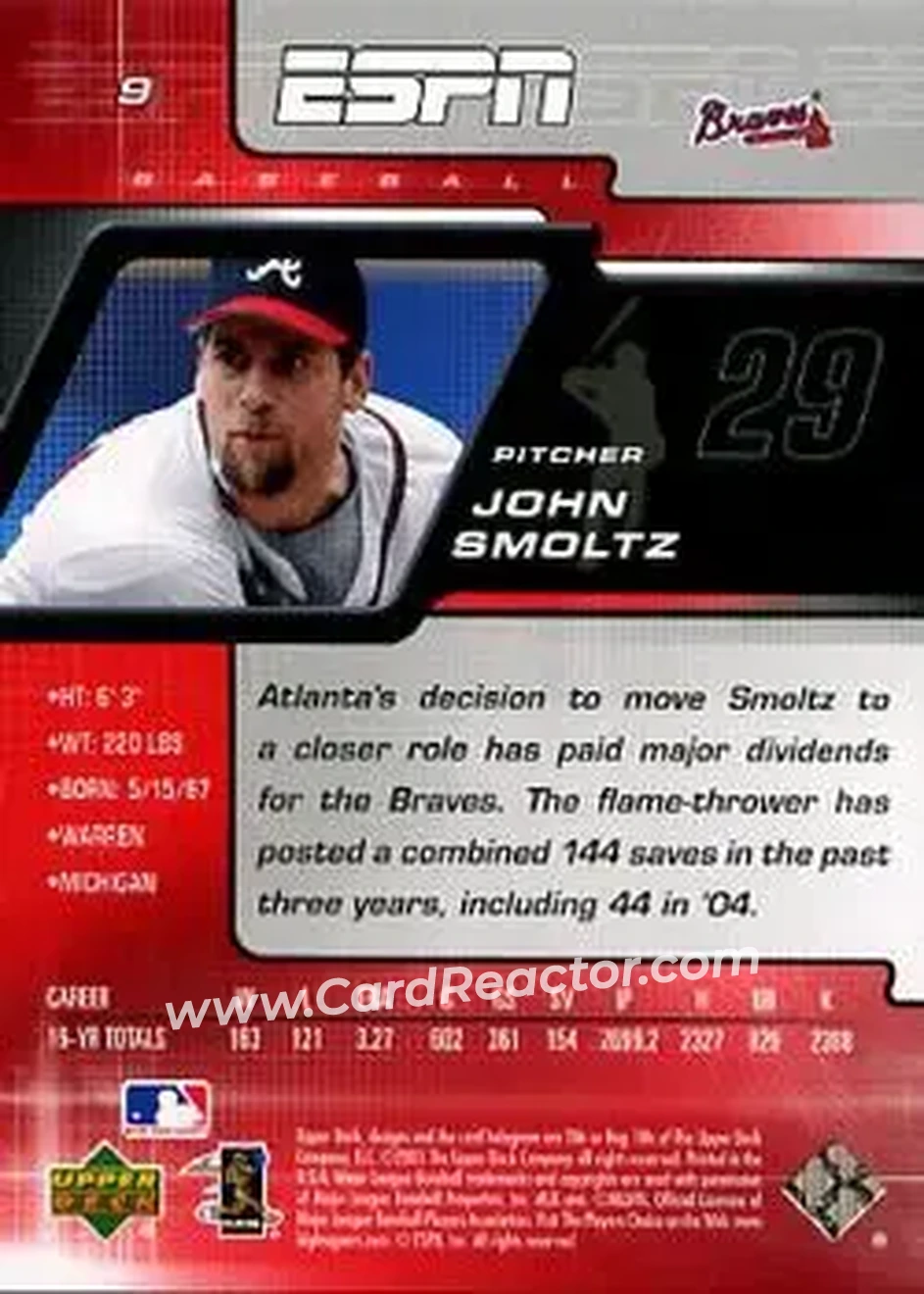 2005 Upper Deck ESPN #9 - John Smoltz - Atlanta Braves - Back