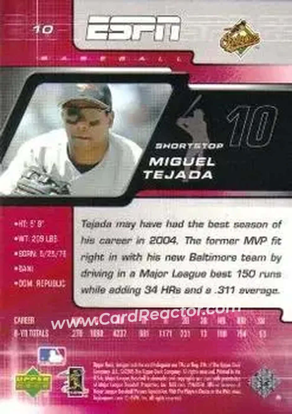 2005 Upper Deck ESPN #10 - Miguel Tejada - Baltimore Orioles - Back
