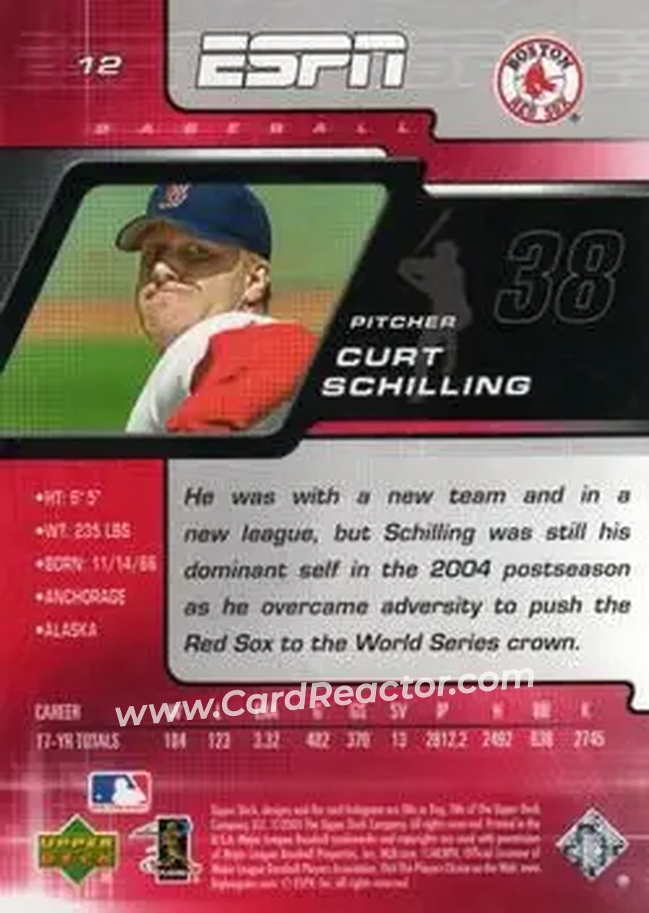 2005 Upper Deck ESPN #12 - Curt Schilling - Boston Red Sox - Back