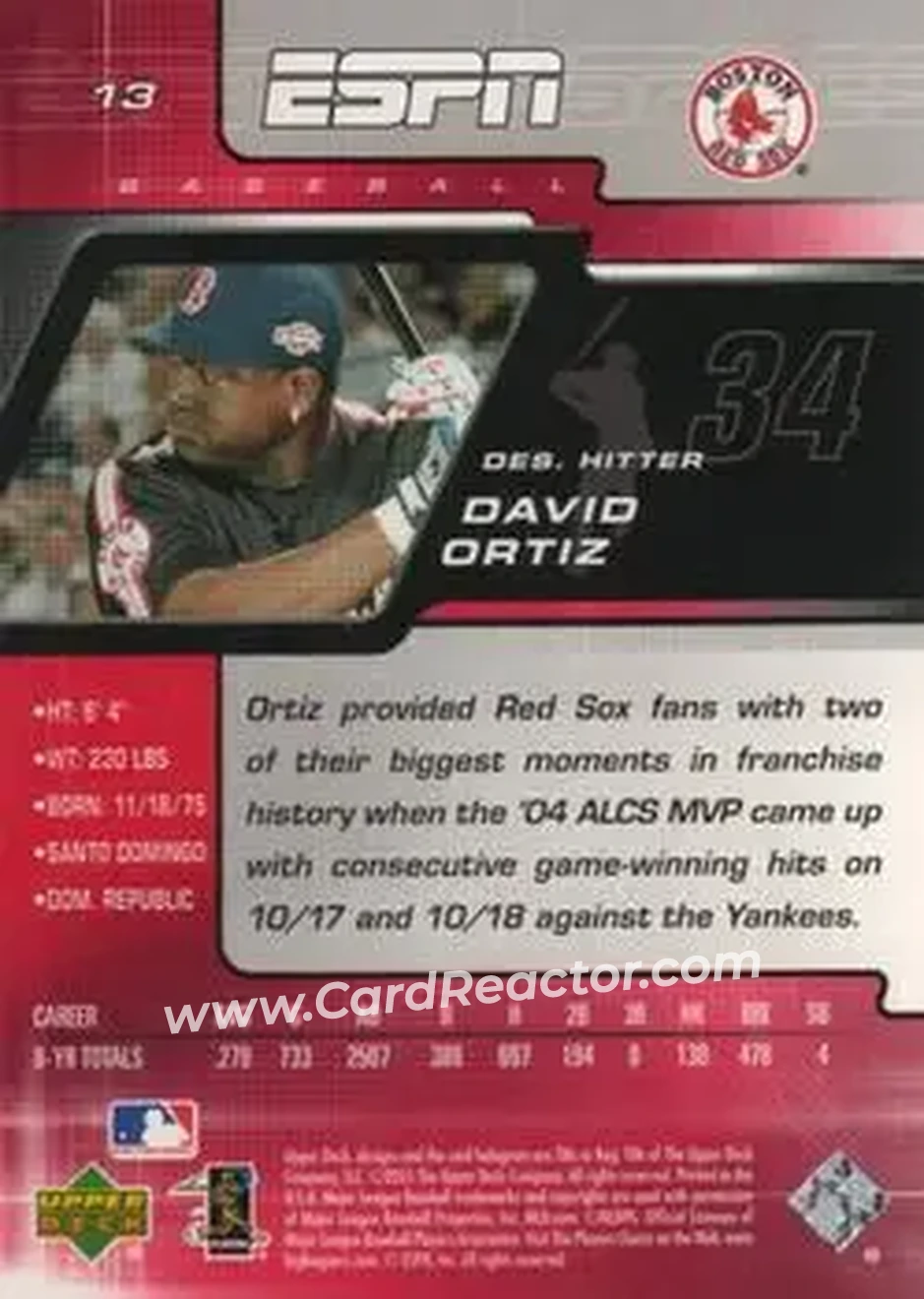 2005 Upper Deck ESPN #13 - David Ortiz - Boston Red Sox - Back