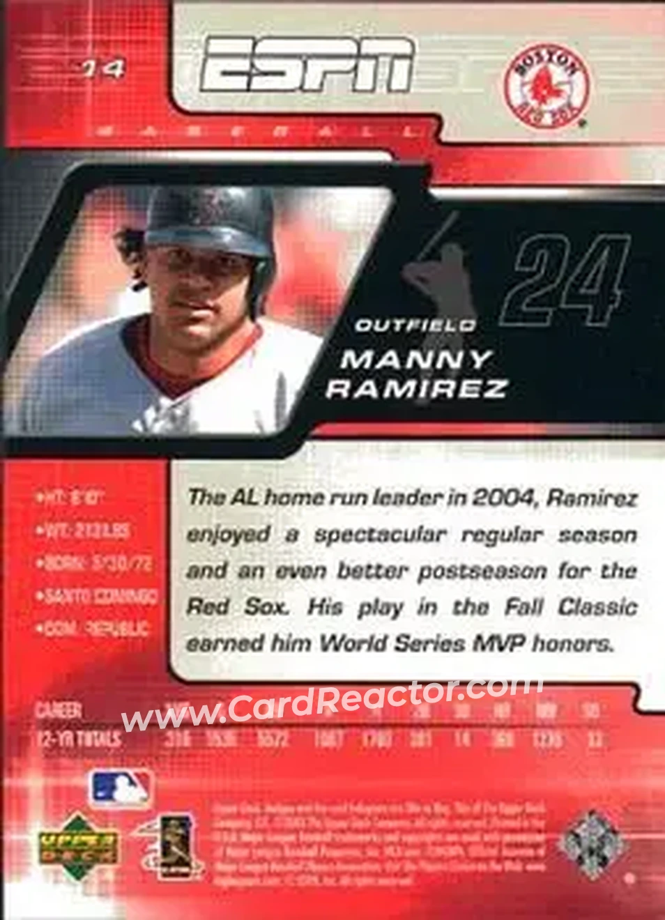 2005 Upper Deck ESPN #14 - Manny Ramirez - Boston Red Sox - Back